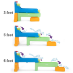 "Rushing River Falls Water Play Table for Toddlers and Kids - Expandable Splash Fun with 9 Accessories!" - Image 4