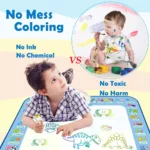 Magic Water Drawing Doodle Mat 100x80cm with Reusable Pens - Educational Coloring and Painting Board for Kids - Image 3