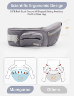 Versatile Baby Carrier for Newborns to Toddlers with Adjustable Hood for All Seasons and Positions - Image 5