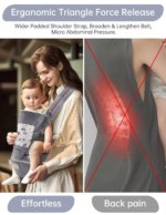Versatile Baby Carrier for Newborns to Toddlers with Adjustable Hood for All Seasons and Positions - Image 3