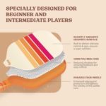 Premium Pickleball Paddle Set - USAPA Approved Graphite & Fiberglass Rackets with Balls & Carry Bag - Perfect for Beginners & Enthusiasts! - Image 2