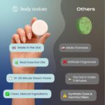 Aromatherapy Shower Steamers - 6 Pack for Relaxation & Self Care - Perfect Christmas Stocking Stuffers & Birthday Gifts for Men & Women - Image 4