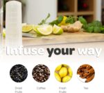 Premium Cold Brew Coffee Maker - 1.6 Quart Glass Infusion Pitcher with Stainless Steel Lid & Fruit Infusion Tube - Ideal for Iced Coffee & Iced Tea at Home or Office - Image 7