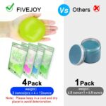 Ultimate Car Cleaning Gel 4-Pack – Universal Auto Detailing Slime for Interior & Accessories – Perfect Gift for Men & Women, Ideal Stocking Stuffer – 320G (2.8Oz Each) - Image 4