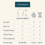 Ultimate Portable Neck Fan & Face Ice Roller Set – Bladeless Cooling with 3 Speeds, USB Rechargeable 5200mAh Battery, Perfect for Puffiness Relief & Post-Workout Refreshment! - Image 8