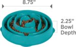 Medium Slow Feeder Bowl - Puzzle Maze Design for Fast Eaters, Non-Slip, BPA-Free, Perfect for Small to Medium Dogs, Aids Digestion & Prevents Bloat, Holds 2 Cups of Food, Stylish Turquoise Color - Image 7